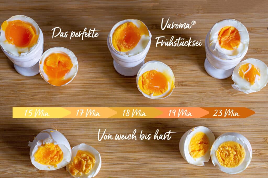 Infographic: boiling eggs in the Thermomix® cooking times for steamer basket and Varoma