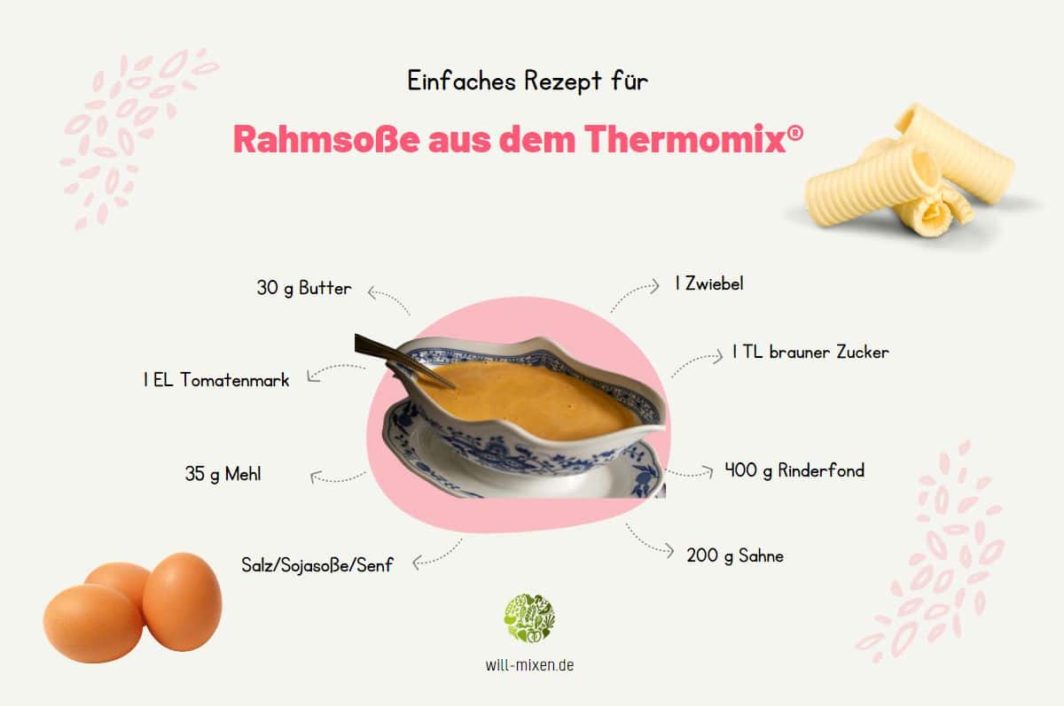 Creamy sauce Thermomix® ingredients infographic
