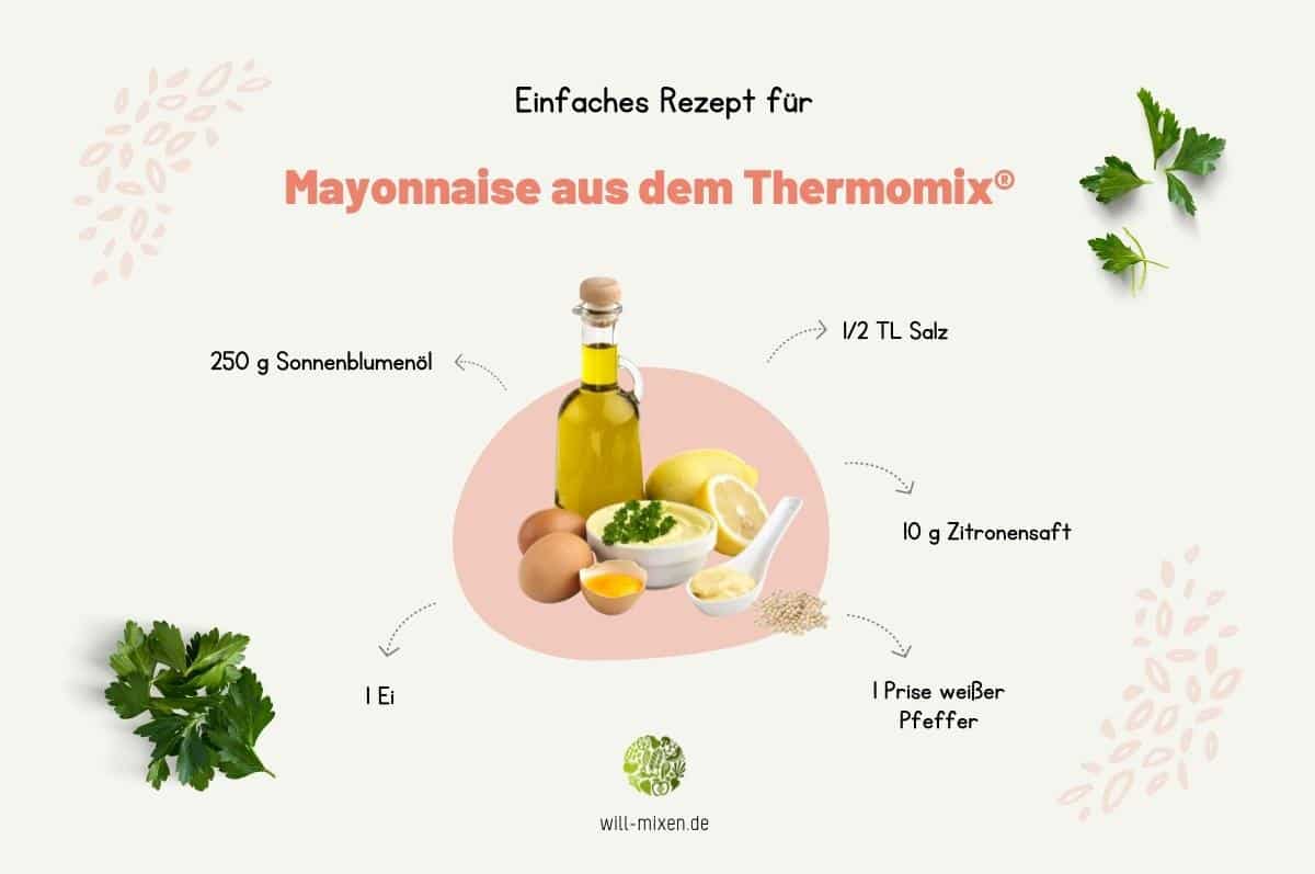 Ingredients for Thermomix® mayonnaise: sunflower oil, egg, salt, lemon juice, white pepper